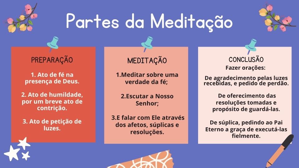 Guia de Meditação para criança thumbnail 5